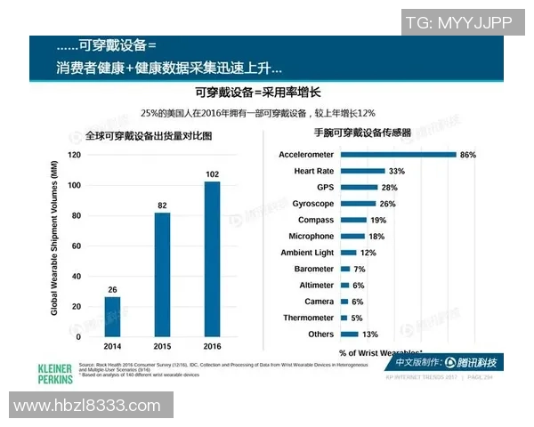 独家分析：武汉街舞队的配合对比